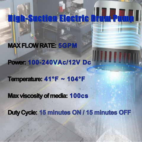 High-suction electric drum pump manual, 5 GPM, 120V AC / 12V DC, in industrial setting