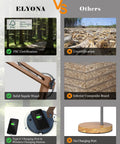 Comparison of ELYONA FSC-certified Sapele wood desk lamp features vs others' uncertified composite board, charging ports highlighted.