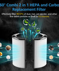 2 Pack 360 Degree Glass HEPA And Activated Carbon Filter Replacement For HP1 HP2 TP09 TP07 TP06 with filtering capabilities