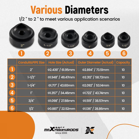 Diagram showing hole and outer diameters for Beast 8-Ton Hydraulic Knockout Punch Kit For Electrical Conduit And Metal Sheets