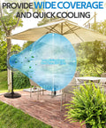 Outdoor Misting Fan Kit For Patio And Backyard Cooling With A 16.4 Foot Misting Line Five Brass Nozzles And Three Quarter Inch Brass Adapter Easily Attaches To Your Fan For Poolside Relaxation And Summer Chill on patio with table and umbrella