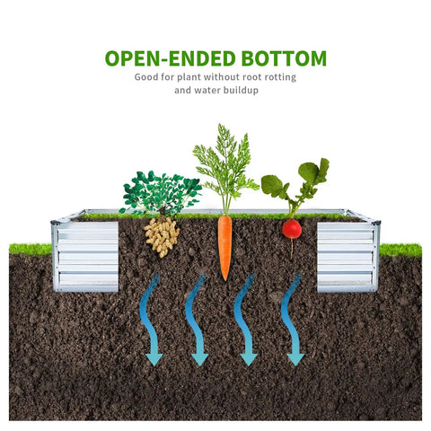 Two Pack Galvanized Raised Garden Bed Kit 6 By 3 By 1 Feet Metal Planter For Flowers Vegetables And Herbs Durable Anti Rust Open Bottom Design No Fuss Easy Assembly diagram showing open-ended bottom with soil and plants.