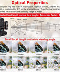 Diagram showcasing focal length effects of Canon EF To Sony E Mount Autofocus Speed Booster Adapter 0.71x with butterfly images.