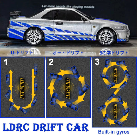 Side view of LDRC LD1899 1/18 RC Drift Car Nissan Skyline GTR R34 RWD with drift pattern illustrations and text in the background