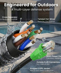 Outdoor Cat6 Ethernet Cable 200 Ft Direct Burial 24AWG showing waterproof jacket and RJ45 connector near pool