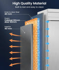Commercial Reach In Freezer 42 Cubic Foot Upright 54 Inch Wide showing 40mm inner & door liner and foam insulation details.