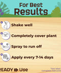 Infographic showing usage instructions for Ready To Use Neem Oil For Plants, 128 Oz, Multi Purpose Fungicide Insecticide And Miticide For Organic Gardening.
