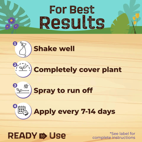 Infographic showing usage instructions for Ready To Use Neem Oil For Plants, 128 Oz, Multi Purpose Fungicide Insecticide And Miticide For Organic Gardening.