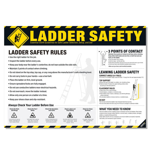 OSHA Ladder Safety Poster With 3 Points Of Contact And 4 To 1 Ladder Angle Guide For Workplace Inspection Safe Climb Rules And Comprehensive Safety Training Sign, waterproof and tear-resistant, 18x24 inches.
