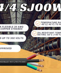 Dead Reliable 1000 Foot 14 Gauge 4 Conductor Sjoow Cable 300 Volt Power Extension Cord displaying flexible copper strands and ratings.