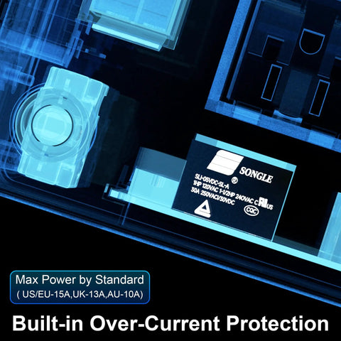 Slick Pwm Smart Relay Interface For Cnc Routers Vfd Spindles Dust Collectors Air Assist Pumps Engraving Modules Easy Mainboard Plug In Automation Control Switch Hub with circuit details and over-current protection.