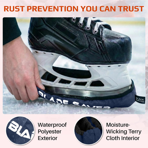 Durable Ice Skate Guards For Figure Skating And Hockey Buffs Premium Absorbent Blade Covers With Moisture Wicking Terry Cloth Lining