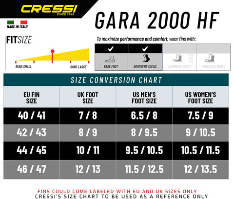 Size conversion chart for Gara 2000 HF Longblade Freediving Fins, EU and UK sizes, suitable for scuba divers.