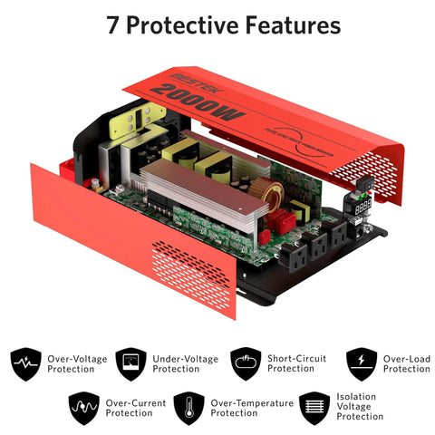 Badass 2000 Watt Pure Sine Wave Power Inverter internal view showing protective features, DC to AC conversion technology for safe use.
