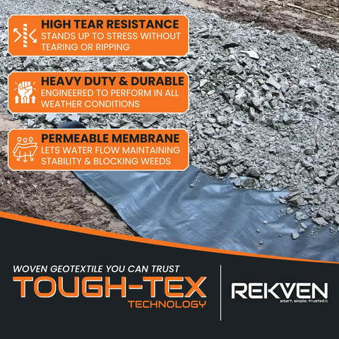 Heavy Duty Woven Geotextile Ground Stabilizer under gravel for driveways with text on high tear resistance and durability.