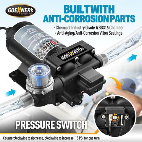 Beefy 110V Fresh Water Pump 6 GPM 70 PSI Self Priming Diaphragm Pump with pressure switch and brass connector