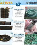 Non Expanding Garden Hose 100 Ft With Kink Free Flex Lightweight Yet Durable Water Hose 10 Pattern Spray Nozzle Leak Proof Design 3/4 Inch Swivel Connectors Heavy Duty Fabric Portable Storage Strap For Easy Carry black coiled hose comparison