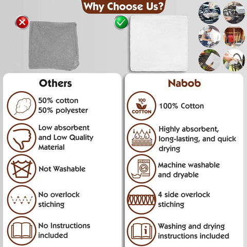 Comparison chart of Pro Grade Auto Shop Towels vs. others; highlights 100% cotton, machine washable, overlock stitching advantages.