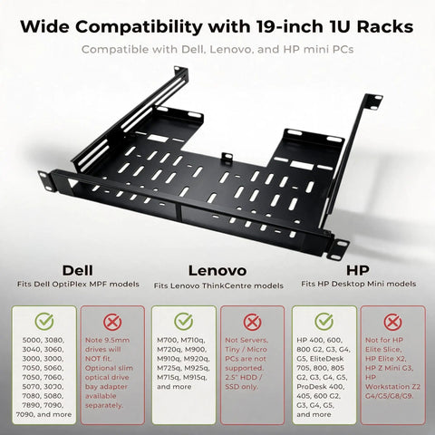 Heavy Duty Double Stack 19 Inch 1U Rackmount Bracket For Mini Pc Server Enclosure with compatibility information for Dell, Lenovo, HP.