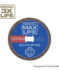 Close-up of Max Life EZ545HP Diamond Wheel For Rotary Tools One And A Half Inch 38.1mm showing cutting edge and logo.