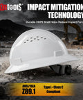White Full Brim Hard Hat With 4 Point Adjustable Suspension OSHA Approved Work Ready Construction Helmet For Men ANSI Z89 1 Compliant displayed on rocky surface