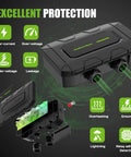 Hardwired Level 2 EV Charger 32 Amp 240 Volt Wallbox With 18 Ft Cord J1772 Connector showing protection features in matte black finish.