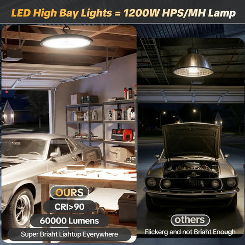 Comparison of 400W UFO LED High Bay Light with 60,000 Lumens to traditional lighting in a garage setting.
