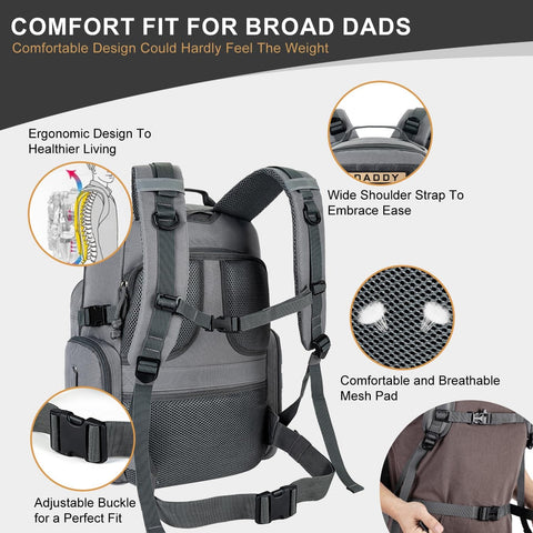 Back view of Dad Gear Tactical Diaper Bag Backpack With Changing Pad, Military MOLLE System, adjustable straps, and mesh padding