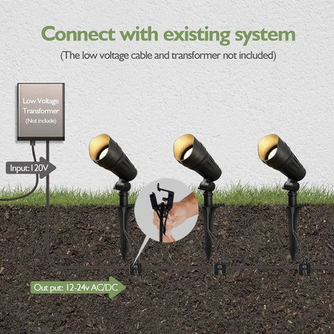 Low Voltage LED Landscape Spotlights 12V Garden Lights With Connectors 7.5W 3000K Warm White Outdoor Lights For House Waterproof Yard Light For Trees And Pathways 4 Pack Easy Install Durable Weatherproof shown with connection system diagram.