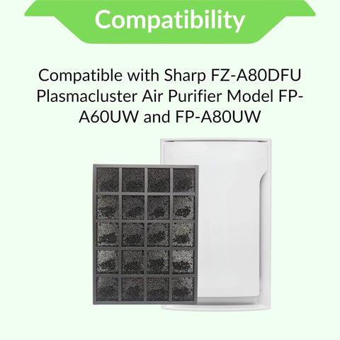 Activated Carbon Pre Filter For Sharp Plasmacluster Air Purifier FP-A60UW FP-A80UW Keeps Nasty Odors Out Traps Dust And Pet Dander