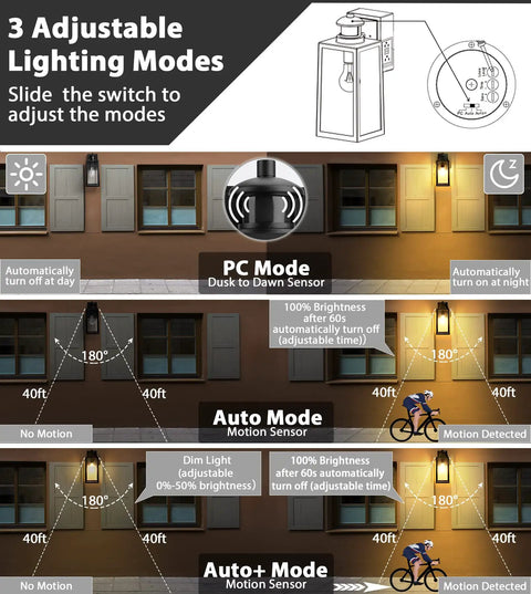 Diagram showing 3 modes of Dusk To Dawn Motion Sensor Porch Light With Built In GFCI Outlet No Fuss Install Waterproof Anti Rust Exterior Wall Mount Outdoor Light With 3 Modes For Your Home Weatherproof Exterior Lighting Bulb Not Included.
