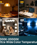 Matter Smart Light Bulbs Dual Band WiFi 6 2.4GHz And 5GHz, Lightning Fast Response, Compatible With Alexa Apple HomeKit Google Home And More, Easy Setup For Smarter Rooms And Cozy Ambience. 1000K-20000K color light bulb for dining, study, makeup, and gaming rooms