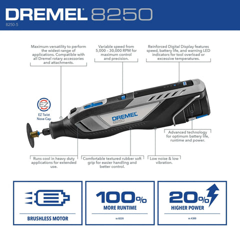 Dremel 8250-5 cordless rotary tool with brushless motor; blue/gray body, 12V battery, charger, and tool bag.