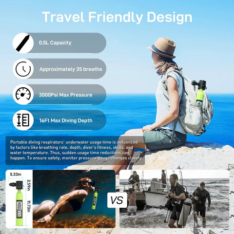 Person with 0.5L Mini Scuba Tank DOT Certified Backup Air Pony Bottle For Underwater Shooting And Emergency Rescue Operations