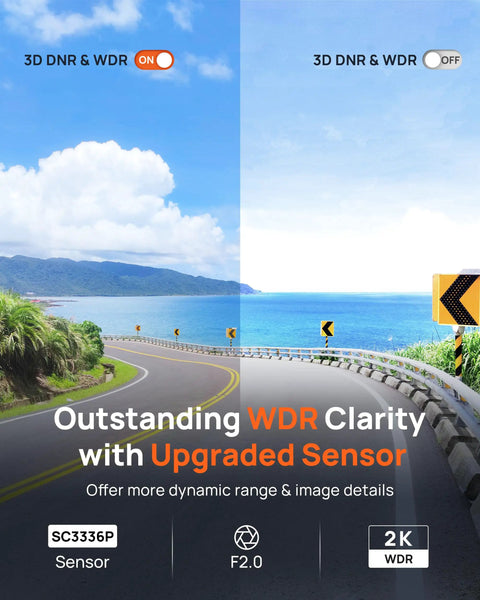 Comparison of road view with WDR feature on and off, highlighting Dash Cam For Cars 1296P QHD Front Camera With 130 Degree Wide Angle