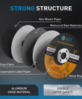 Front view of SATC 3-inch cut-off wheel set for angle grinders; multi-layer abrasive discs with metal ring