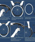 Illustration showing step-by-step installation of Road Ready 26 Inch Bike Inner Tube Fits 26x2.125 To 26x2.4 Tires with AV32mm Schrader Valve.