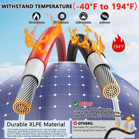 Two Pack Fifty Foot 10 AWG Solar Panel Extension Cables With Waterproof Male And Female Connectors For RVs And Photovoltaic Systems, Heavy Duty Outdoor Solar Wiring For Easy Flexible Setup showing fire and UV resistance.