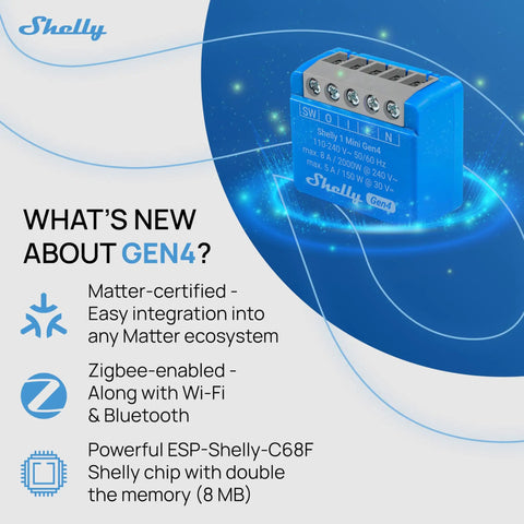 Gen4 Smart Relay Switch 1 Channel 8A With WiFi, Zigbee and Matter, Dry Contacts, 2 Pack For Home Automation, No Hub Needed