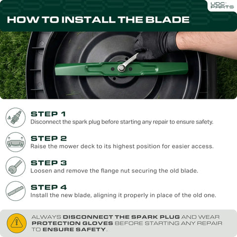Steps to install Replacement Heavy Duty 52 Inch Mower Blades Set For Ikon XD Edge Ikon X Gravely ZTX ZT HD ZTXL52 Zero Turn Mowers.