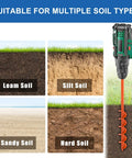 Auger Drill Bit For Post Holes 32 Inch Long Garden Spiral Hole Drill for various soil types including loam, silt, sandy, and hard soil.