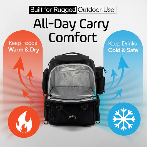 Waterproof Fishing Backpack With Tackle Boxes Rod Holder And Foldable Net 40L Tackle Bag displayed with insulated open interior