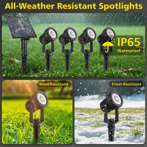 4 In 1 Solar Landscape Spot Lights Outdoor Waterproof Garden Lights With Auto On Off For Lawn Patio Yard And Pool Area White 6000K LED Pathway Lighting For All Night Brightness displayed in various weather conditions.