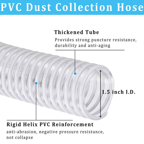 Shop Tested Heavy Duty Clear Flexible Dust Collection Hose 1 1/2 Inch By 20 Feet, thickened clear PVC tube with helix reinforcement.