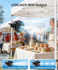 Eight Inch Portable Misting Fan With Secure Clip Mount Heavy Duty Battery Operated Cooling Setup dishing out mist at a market.