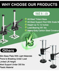 Heavy Duty Furniture Jacks 2 Pack Labor Saving Lifting Handles For Sofas Beds And Cabinets Up To 360 Lbs Capacity with all-steel construction.