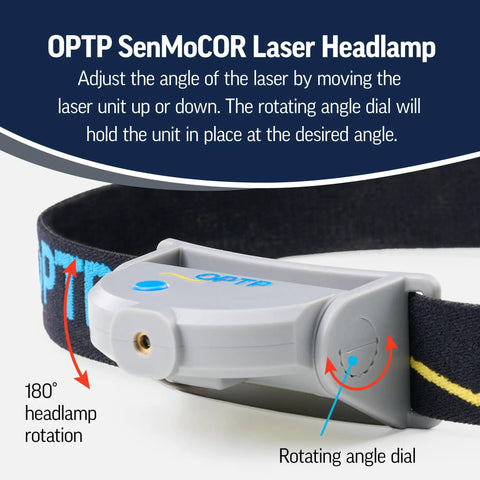SenMoCOR System Pro Grade Sensorimotor Training Kit With Laser Headlamp And Targets for angle adjustment, 180° rotation