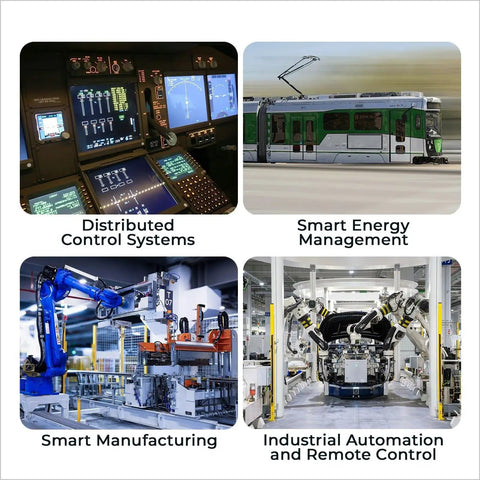 Collage of distributed control systems, smart energy train, robotic manufacturing, and industrial automation setups.