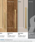 Faraday Champagne Bronze Cabinet Pull Twelve and Five Eighths Inch Center to Center shown on different wood finishes.