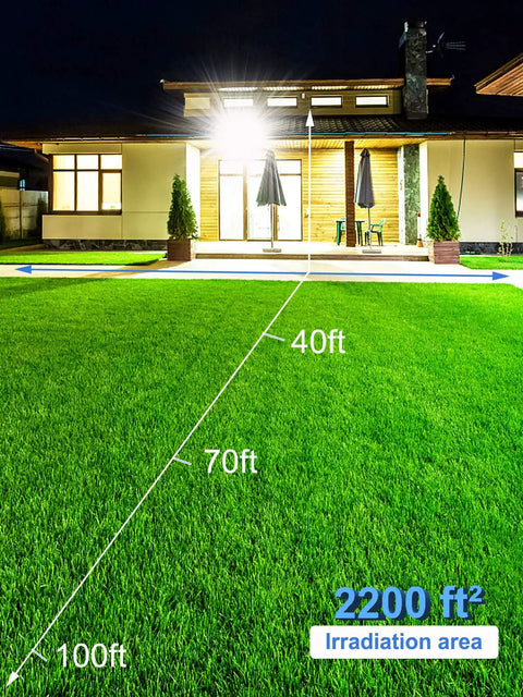 100W Two Pack LED Flood Lights Outdoor for Yard and Garden IP67 Waterproof Hella Bright 14000 Lumens 6500K Cool White Surge Protection 6KV Wide Beam Stadium Style Security Lighting for Lawn Farm